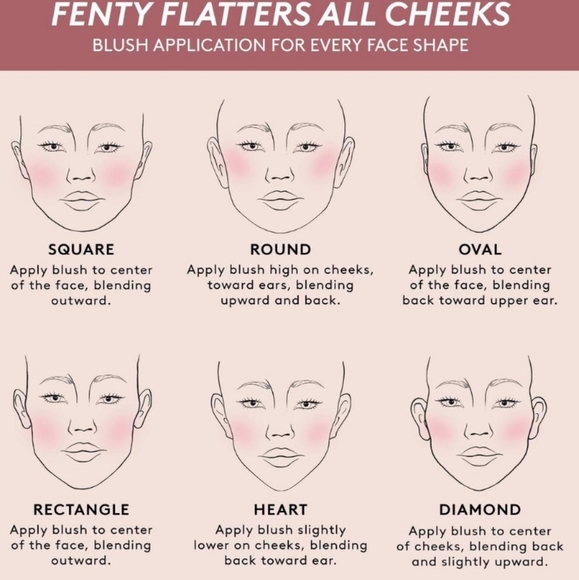 Fenty Beauty Frnty Cheeks Suede Powder Blush: Daiquiri Dip (06), NIB - Picture 5 of 7